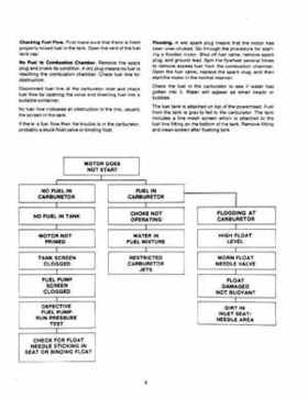 1984-1986 Mercury Force 4HP Outboards Service Manual, Page 10