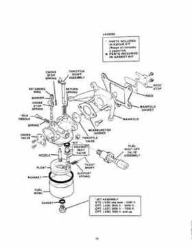 1984-1986 Mercury Force 4HP Outboards Service Manual, Page 21