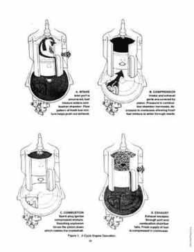 1984-1986 Mercury Force 4HP Outboards Service Manual, Page 38