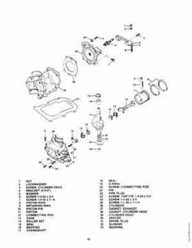 1984-1986 Mercury Force 4HP Outboards Service Manual, Page 51