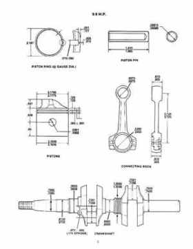 1984-1986 Mercury Force 9.9 and 15HP Outboards Service Manual, Page 6