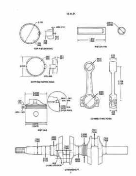1984-1986 Mercury Force 9.9 and 15HP Outboards Service Manual, Page 8