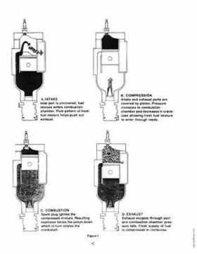 1984-1986 Mercury Force 9.9 and 15HP Outboards Service Manual, Page 45