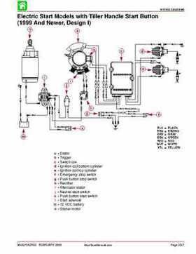 1986+ Mercury 6/8/9.9/10/15HP 2-stroke Factory Service Manual, Page 109