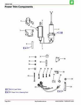 1986+ Mercury 6/8/9.9/10/15HP 2-stroke Factory Service Manual, Page 204