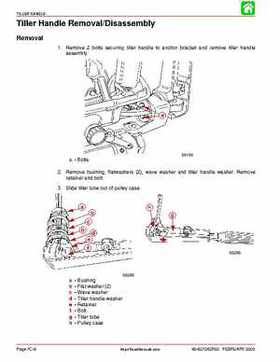 1986+ Mercury 6/8/9.9/10/15HP 2-stroke Factory Service Manual, Page 285