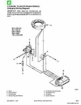 1987-1993 Mercury Mariner Outboards 70/75/80/90/100/115HP 3 and 4-cylinder Factory Service Manual, Page 40