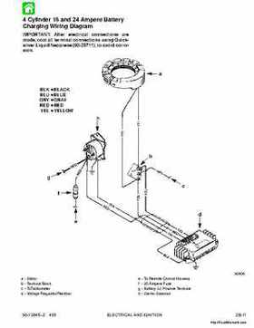 1987-1993 Mercury Mariner Outboards 70/75/80/90/100/115HP 3 and 4-cylinder Factory Service Manual, Page 42