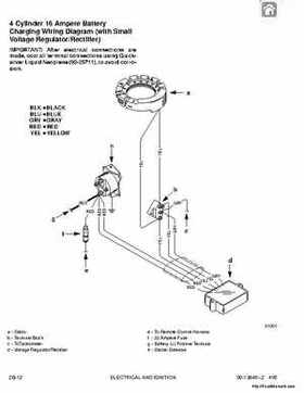 1987-1993 Mercury Mariner Outboards 70/75/80/90/100/115HP 3 and 4-cylinder Factory Service Manual, Page 43