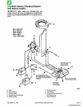 1987-1993 Mercury Mariner Outboards 70/75/80/90/100/115HP 3 and 4-cylinder Factory Service Manual, Page 44