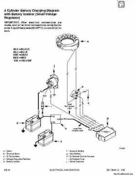 1987-1993 Mercury Mariner Outboards 70/75/80/90/100/115HP 3 and 4-cylinder Factory Service Manual, Page 47