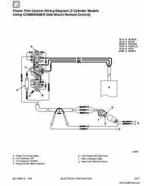 1987-1993 Mercury Mariner Outboards 70/75/80/90/100/115HP 3 and 4-cylinder Factory Service Manual, Page 79