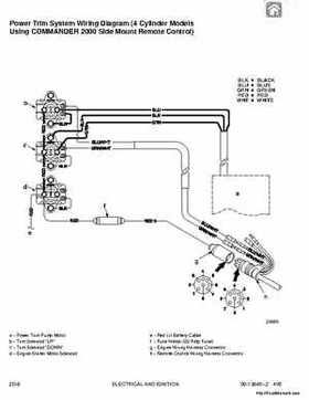 1987-1993 Mercury Mariner Outboards 70/75/80/90/100/115HP 3 and 4-cylinder Factory Service Manual, Page 80