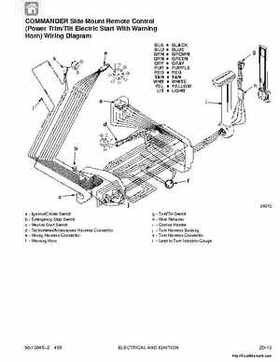 1987-1993 Mercury Mariner Outboards 70/75/80/90/100/115HP 3 and 4-cylinder Factory Service Manual, Page 85