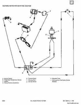 1987-1993 Mercury Mariner Outboards 70/75/80/90/100/115HP 3 and 4-cylinder Factory Service Manual, Page 125