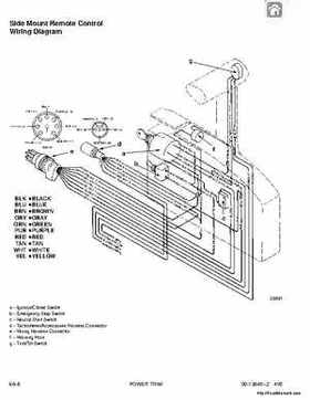 1987-1993 Mercury Mariner Outboards 70/75/80/90/100/115HP 3 and 4-cylinder Factory Service Manual, Page 232