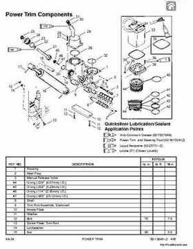 1987-1993 Mercury Mariner Outboards 70/75/80/90/100/115HP 3 and 4-cylinder Factory Service Manual, Page 248
