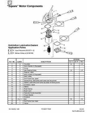 1987-1993 Mercury Mariner Outboards 70/75/80/90/100/115HP 3 and 4-cylinder Factory Service Manual, Page 263