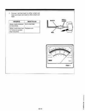 1988-1995 Mercury Force 5HP Outboards Service Manual, 90-823263 793, Page 99