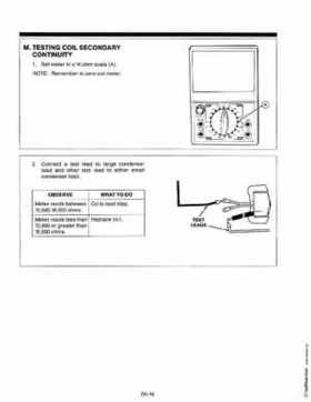 1988-1995 Mercury Force 5HP Outboards Service Manual, 90-823263 793, Page 100
