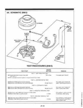 1988-1995 Mercury Force 5HP Outboards Service Manual, 90-823263 793, Page 119