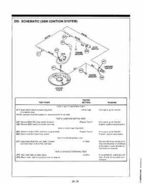 1988-1995 Mercury Force 5HP Outboards Service Manual, 90-823263 793, Page 122