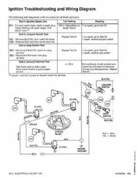 1996 Mercury Force 25 HP Service Manual 90-830894 895, Page 22