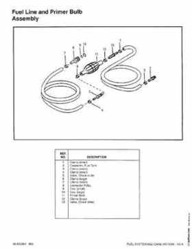 1996 Mercury Force 25 HP Service Manual 90-830894 895, Page 37