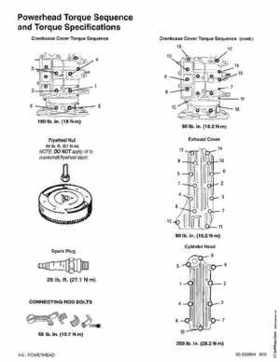 1996 Mercury Force 25 HP Service Manual 90-830894 895, Page 55