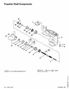 1996 Mercury Force 25 HP Service Manual 90-830894 895, Page 88