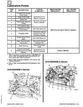 1997+ Mercury 35/40HP 2 Cylinder Outboards Service Manual PN 90-826148R2, Page 14