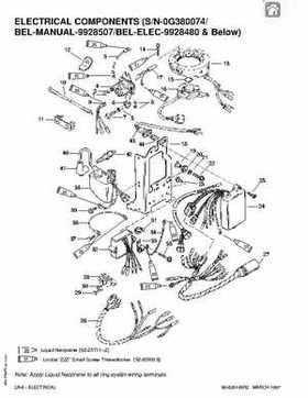 1997+ Mercury 35/40HP 2 Cylinder Outboards Service Manual PN 90-826148R2, Page 54