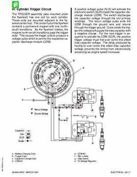 1997+ Mercury 35/40HP 2 Cylinder Outboards Service Manual PN 90-826148R2, Page 65