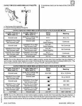 1997+ Mercury 35/40HP 2 Cylinder Outboards Service Manual PN 90-826148R2, Page 72