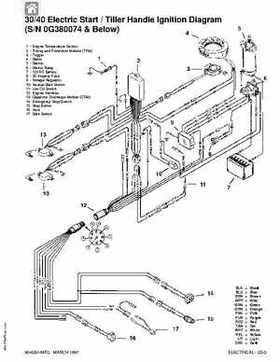 1997+ Mercury 35/40HP 2 Cylinder Outboards Service Manual PN 90-826148R2, Page 110