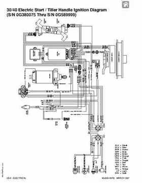 1997+ Mercury 35/40HP 2 Cylinder Outboards Service Manual PN 90-826148R2, Page 111