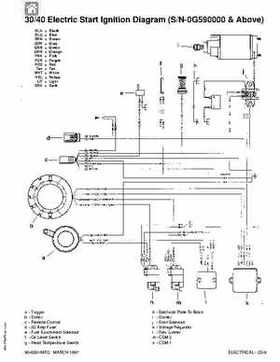 1997+ Mercury 35/40HP 2 Cylinder Outboards Service Manual PN 90-826148R2, Page 116
