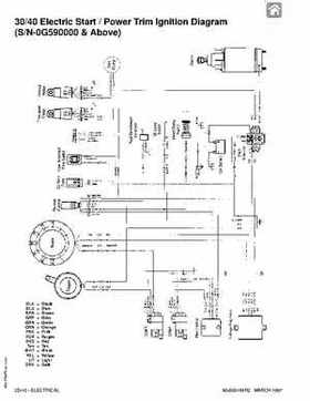 1997+ Mercury 35/40HP 2 Cylinder Outboards Service Manual PN 90-826148R2, Page 117
