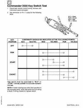 1997+ Mercury 35/40HP 2 Cylinder Outboards Service Manual PN 90-826148R2, Page 122