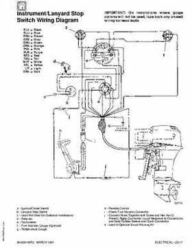 1997+ Mercury 35/40HP 2 Cylinder Outboards Service Manual PN 90-826148R2, Page 124