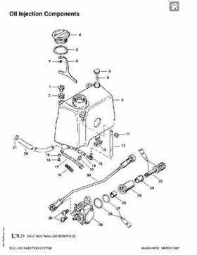 1997+ Mercury 35/40HP 2 Cylinder Outboards Service Manual PN 90-826148R2, Page 163