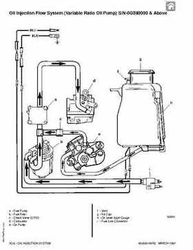 1997+ Mercury 35/40HP 2 Cylinder Outboards Service Manual PN 90-826148R2, Page 167