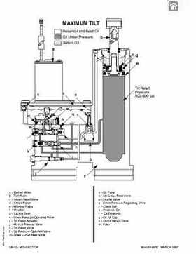 1997+ Mercury 35/40HP 2 Cylinder Outboards Service Manual PN 90-826148R2, Page 232