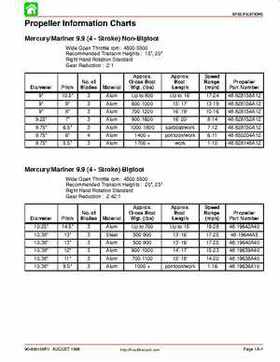 1998 Mercury 9.9/15HP 4-stroke outboards factory service manual, Page 11