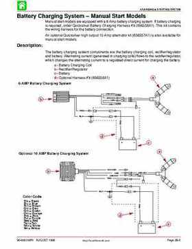 1998 Mercury 9.9/15HP 4-stroke outboards factory service manual, Page 82