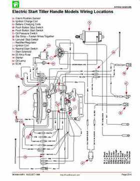 1998 Mercury 9.9/15HP 4-stroke outboards factory service manual, Page 111