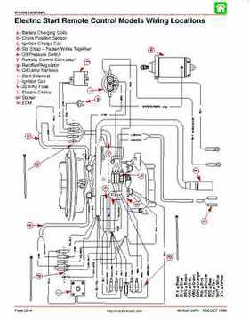 1998 Mercury 9.9/15HP 4-stroke outboards factory service manual, Page 112