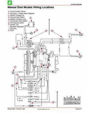 1998 Mercury 9.9/15HP 4-stroke outboards factory service manual, Page 113