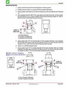 1998 Mercury 9.9/15HP 4-stroke outboards factory service manual, Page 325