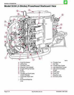 2001 Mercury Mariner 50-60HP Factory Service Manual, Page 40